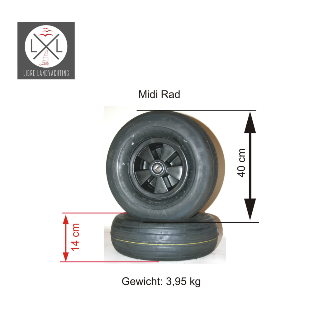 Midi Wheel