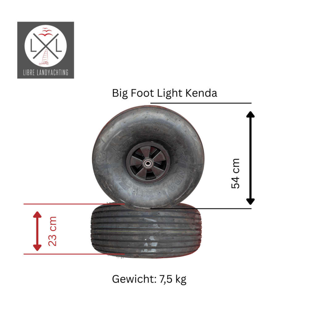 Big Foot Light, Kenda incl. grooves