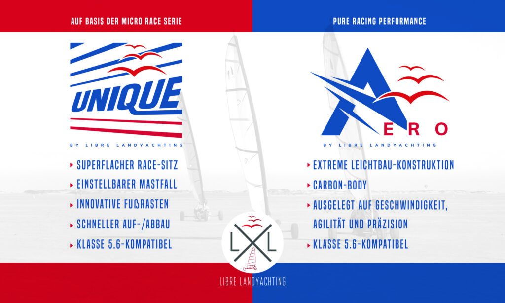 Deux nouveaux modèles, un objectif clair : la vitesse !