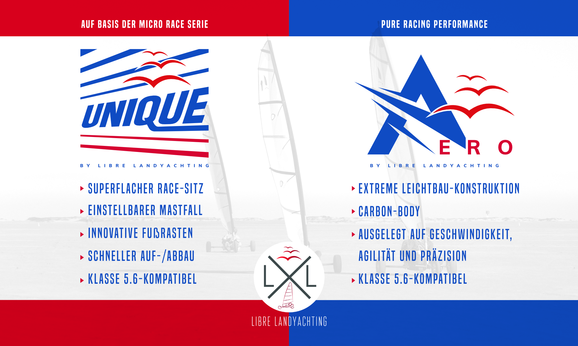 Zwei neue Modelle, ein klares Ziel: Speed!